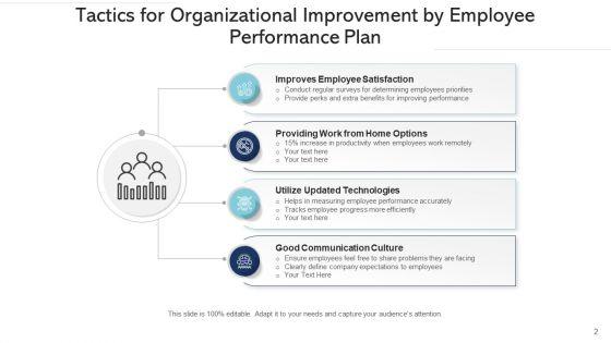 Business_Development_Program_Performance_Ppt_PowerPoint_Presentation_Complete_Deck_With_Slides_Slide_2.jpg