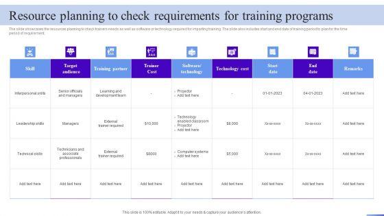 Business_Development_Program_Resource_Planning_To_Check_Requirements_For_Training_Structure_PDF_Slide_1.jpg