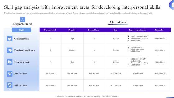Business Development Program Skill Gap Analysis With Improvement Areas For Developing Background PDF Business Development Program Skill Gap Analysis With Improvement Areas For Developing Background PDF