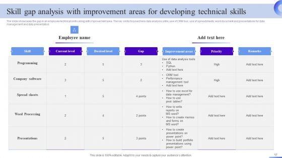 Business_Development_Program_To_Enhance_Operational_Excellence_Ppt_PowerPoint_Presentation_Complete_Deck_With_Slides_Slide_17.jpg