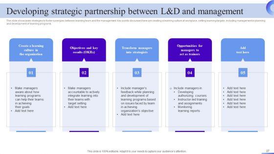 Business_Development_Program_To_Enhance_Operational_Excellence_Ppt_PowerPoint_Presentation_Complete_Deck_With_Slides_Slide_27.jpg