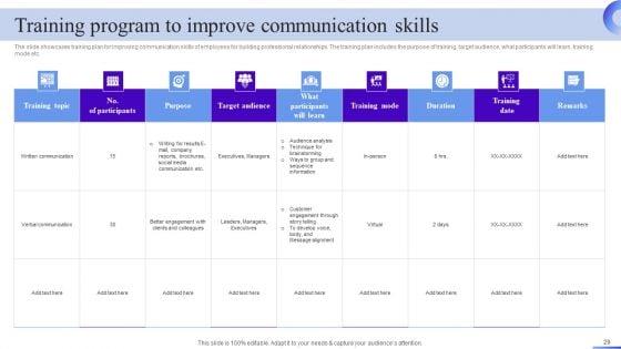 Business_Development_Program_To_Enhance_Operational_Excellence_Ppt_PowerPoint_Presentation_Complete_Deck_With_Slides_Slide_29.jpg