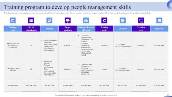 Business_Development_Program_To_Enhance_Operational_Excellence_Ppt_PowerPoint_Presentation_Complete_Deck_With_Slides_Slide_34.jpg