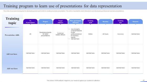 Business_Development_Program_To_Enhance_Operational_Excellence_Ppt_PowerPoint_Presentation_Complete_Deck_With_Slides_Slide_41.jpg
