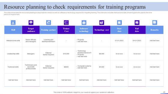 Business_Development_Program_To_Enhance_Operational_Excellence_Ppt_PowerPoint_Presentation_Complete_Deck_With_Slides_Slide_43.jpg