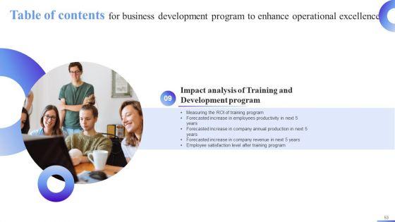 Business_Development_Program_To_Enhance_Operational_Excellence_Ppt_PowerPoint_Presentation_Complete_Deck_With_Slides_Slide_53.jpg