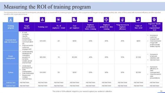 Business_Development_Program_To_Enhance_Operational_Excellence_Ppt_PowerPoint_Presentation_Complete_Deck_With_Slides_Slide_54.jpg
