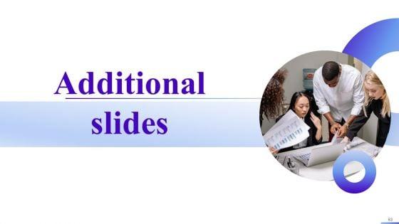 Business_Development_Program_To_Enhance_Operational_Excellence_Ppt_PowerPoint_Presentation_Complete_Deck_With_Slides_Slide_63.jpg