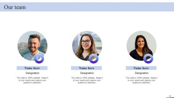 Business_Development_Program_To_Enhance_Operational_Excellence_Ppt_PowerPoint_Presentation_Complete_Deck_With_Slides_Slide_65.jpg