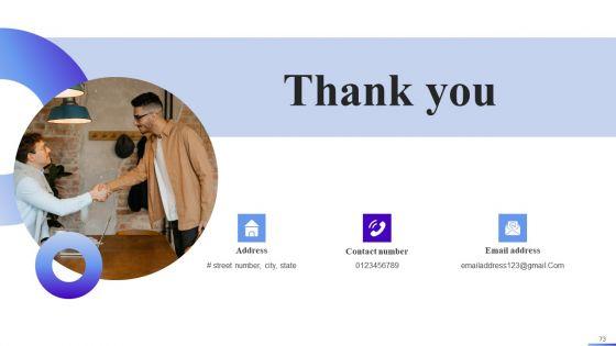 Business_Development_Program_To_Enhance_Operational_Excellence_Ppt_PowerPoint_Presentation_Complete_Deck_With_Slides_Slide_73.jpg