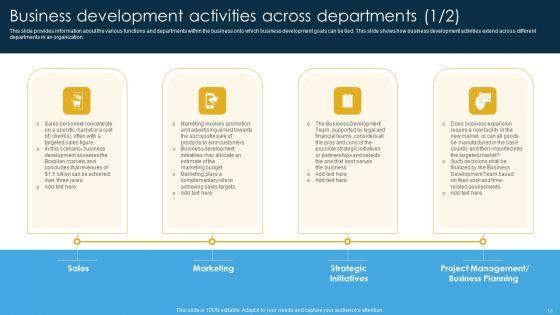 Business_Development_Strategies_For_Pipeline_Management_And_A_Summary_Of_Business_Management_Tools_Complete_Deck_Slide_11.jpg
