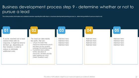 Business_Development_Strategies_For_Pipeline_Management_And_A_Summary_Of_Business_Management_Tools_Complete_Deck_Slide_27.jpg