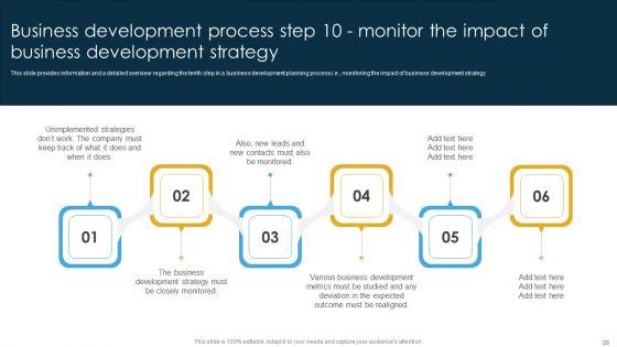 Business_Development_Strategies_For_Pipeline_Management_And_A_Summary_Of_Business_Management_Tools_Complete_Deck_Slide_28.jpg