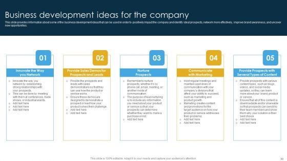 Business_Development_Strategies_For_Pipeline_Management_And_A_Summary_Of_Business_Management_Tools_Complete_Deck_Slide_30.jpg