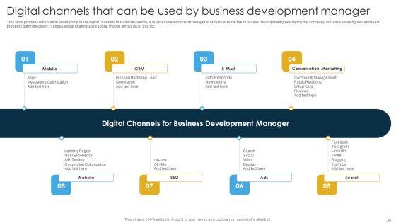 Business_Development_Strategies_For_Pipeline_Management_And_A_Summary_Of_Business_Management_Tools_Complete_Deck_Slide_34.jpg