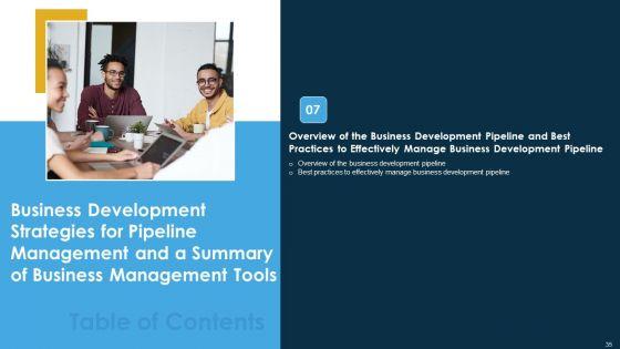 Business_Development_Strategies_For_Pipeline_Management_And_A_Summary_Of_Business_Management_Tools_Complete_Deck_Slide_35.jpg