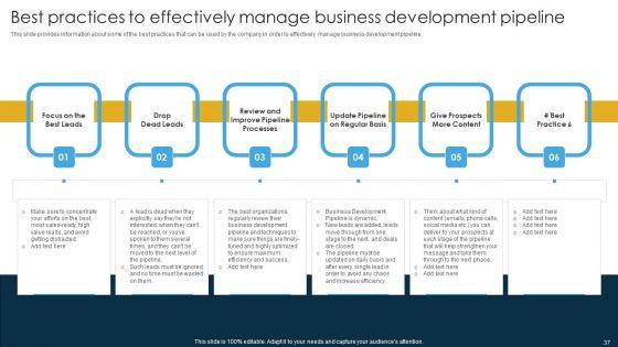 Business_Development_Strategies_For_Pipeline_Management_And_A_Summary_Of_Business_Management_Tools_Complete_Deck_Slide_37.jpg
