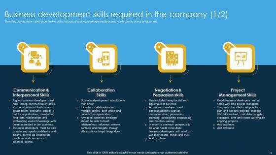 Business_Development_Strategies_For_Pipeline_Management_And_A_Summary_Of_Business_Management_Tools_Complete_Deck_Slide_9.jpg