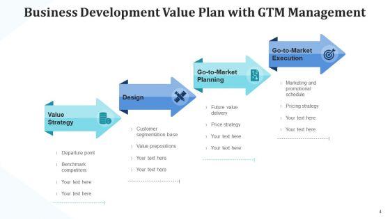 Business_Development_Value_Market_Execution_Ppt_PowerPoint_Presentation_Complete_Deck_With_Slides_Slide_4.jpg