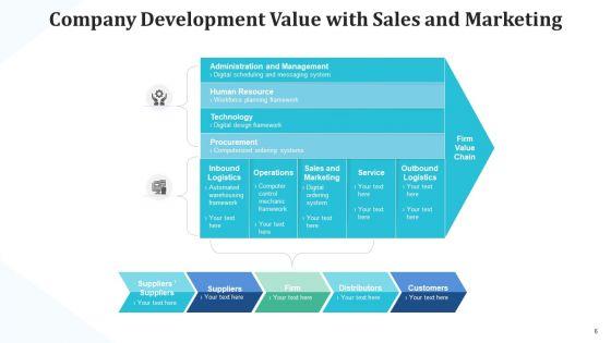 Business_Development_Value_Market_Execution_Ppt_PowerPoint_Presentation_Complete_Deck_With_Slides_Slide_6.jpg
