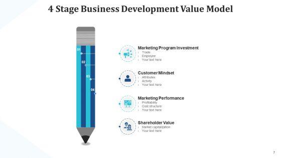 Business_Development_Value_Market_Execution_Ppt_PowerPoint_Presentation_Complete_Deck_With_Slides_Slide_7.jpg