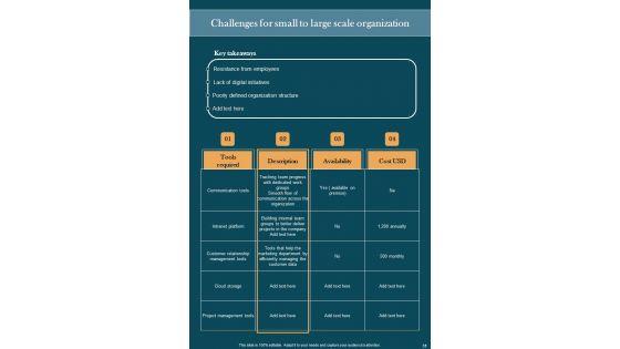 Business_Digitalization_Playbook_Template_Slide_31.jpg