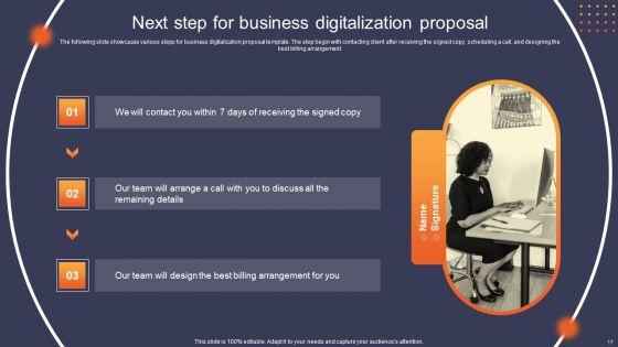 Business_Digitalization_Proposal_Ppt_PowerPoint_Presentation_Complete_Deck_With_Slides_Slide_17.jpg