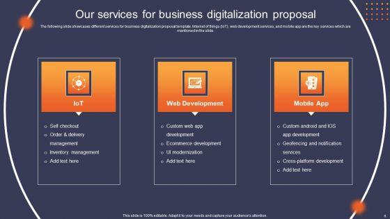 Business_Digitalization_Proposal_Ppt_PowerPoint_Presentation_Complete_Deck_With_Slides_Slide_6.jpg
