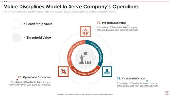 Business_Disciplines_Framework_Ppt_PowerPoint_Presentation_Complete_Deck_With_Slides_Slide_2.jpg