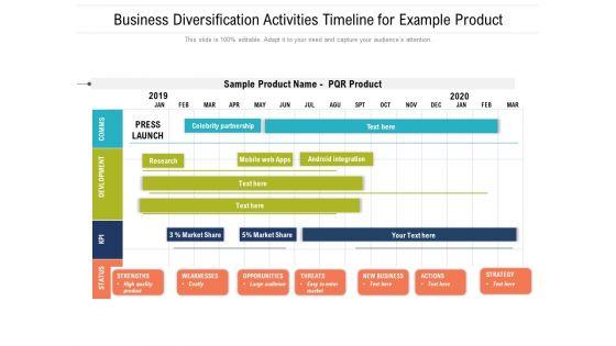 Business_Diversification_Activities_Timeline_For_Example_Product_Ppt_PowerPoint_Presentation_File_Objects_PDF_Slide_1.jpg