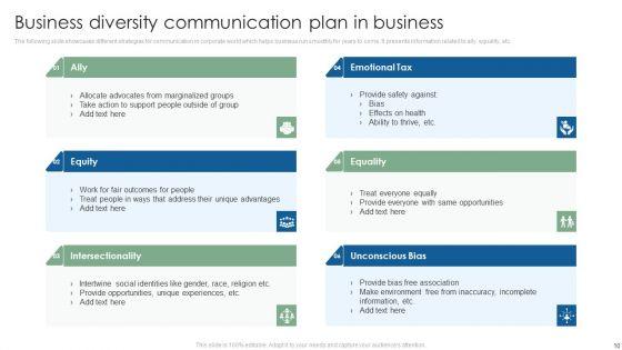 Business_Diversity_Communication_Plan_Ppt_PowerPoint_Presentation_Complete_Deck_With_Slides_Slide_10.jpg