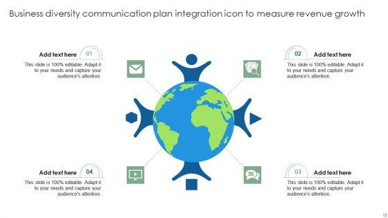 Business_Diversity_Communication_Plan_Ppt_PowerPoint_Presentation_Complete_Deck_With_Slides_Slide_13.jpg