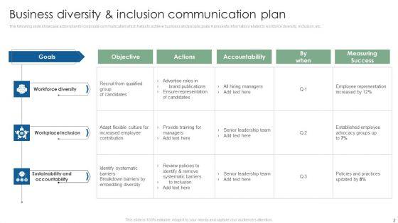 Business_Diversity_Communication_Plan_Ppt_PowerPoint_Presentation_Complete_Deck_With_Slides_Slide_2.jpg