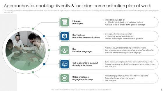 Business_Diversity_Communication_Plan_Ppt_PowerPoint_Presentation_Complete_Deck_With_Slides_Slide_6.jpg
