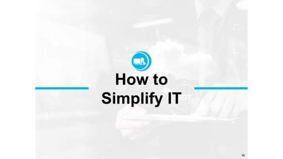 Business_Drivers_For_IT_Simplification_Ppt_PowerPoint_Presentation_Complete_Deck_With_Slides_Slide_13.jpg