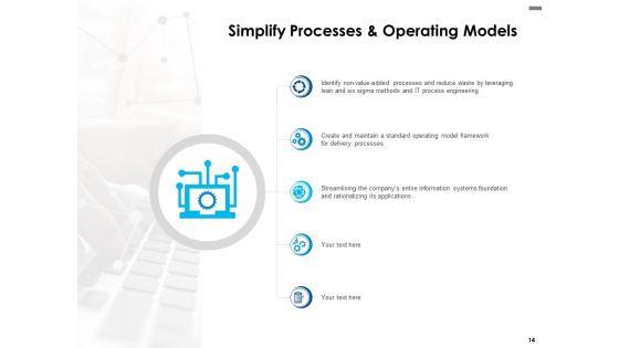 Business_Drivers_For_IT_Simplification_Ppt_PowerPoint_Presentation_Complete_Deck_With_Slides_Slide_14.jpg