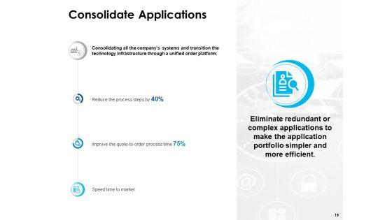 Business_Drivers_For_IT_Simplification_Ppt_PowerPoint_Presentation_Complete_Deck_With_Slides_Slide_15.jpg