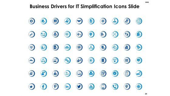 Business_Drivers_For_IT_Simplification_Ppt_PowerPoint_Presentation_Complete_Deck_With_Slides_Slide_23.jpg