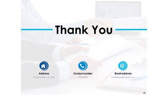 Business_Drivers_For_IT_Simplification_Ppt_PowerPoint_Presentation_Complete_Deck_With_Slides_Slide_33.jpg