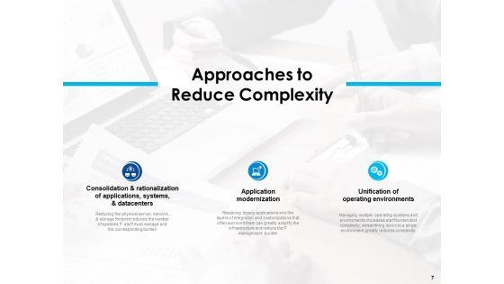 Business_Drivers_For_IT_Simplification_Ppt_PowerPoint_Presentation_Complete_Deck_With_Slides_Slide_7.jpg