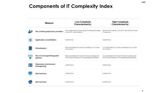 Business_Drivers_For_IT_Simplification_Ppt_PowerPoint_Presentation_Complete_Deck_With_Slides_Slide_9.jpg