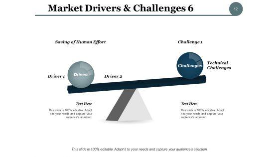 Business_Drivers_Ppt_PowerPoint_Presentation_Complete_Deck_With_Slides_Slide_12.jpg