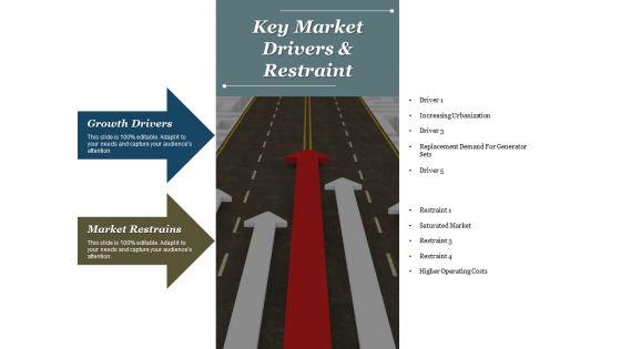 Business_Drivers_Ppt_PowerPoint_Presentation_Complete_Deck_With_Slides_Slide_6.jpg