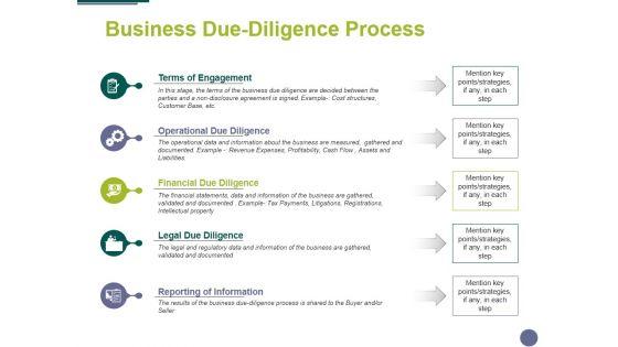 Business_Due_Diligence_Process_Ppt_PowerPoint_Presentation_Pictures_Elements_Slide_1.jpg