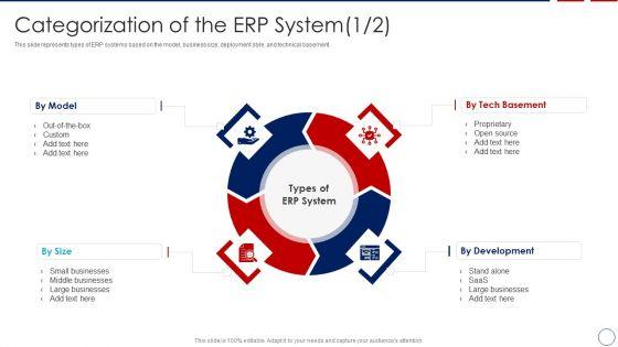 Business_ERP_Software_Categorization_Of_The_ERP_Professional_PDF_Slide_1.jpg