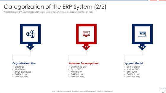 Business_ERP_Software_Categorization_Of_The_ERP_System_Topics_PDF_Slide_1.jpg