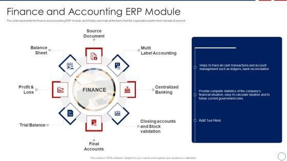 Business_ERP_Software_Finance_And_Accounting_ERP_Module_Themes_PDF_Slide_1.jpg