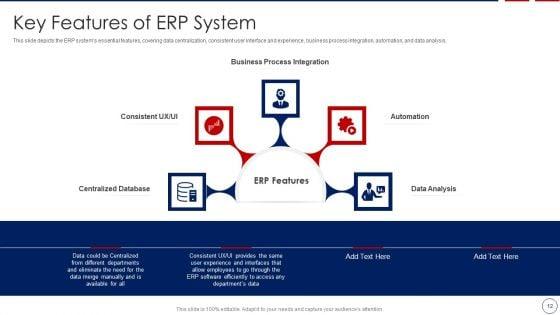 Business_ERP_Software_Ppt_PowerPoint_Presentation_Complete_Deck_With_Slides_Slide_12.jpg