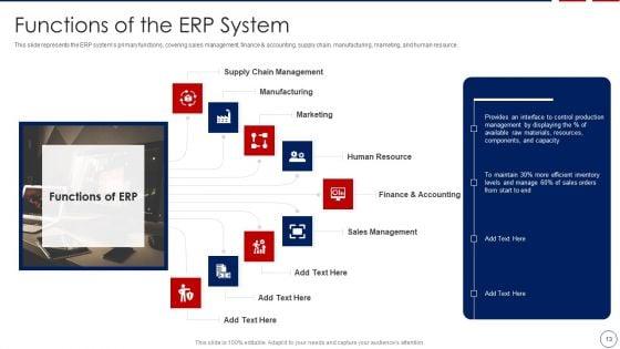 Business_ERP_Software_Ppt_PowerPoint_Presentation_Complete_Deck_With_Slides_Slide_13.jpg