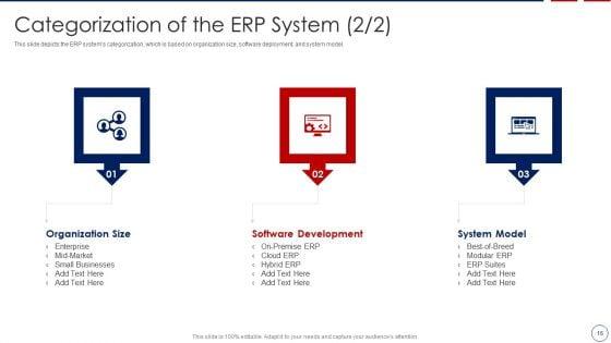 Business_ERP_Software_Ppt_PowerPoint_Presentation_Complete_Deck_With_Slides_Slide_16.jpg